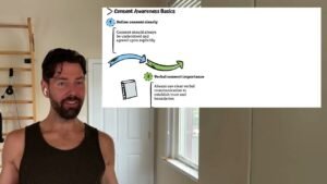 Video: Assisting in Ashtanga 101