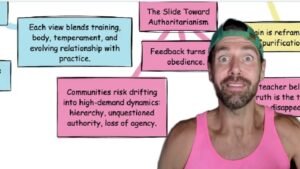 Video: The Toxic Teacher Trap in Ashtanga Yoga: When Subjectivity Masquerades as Objectivity